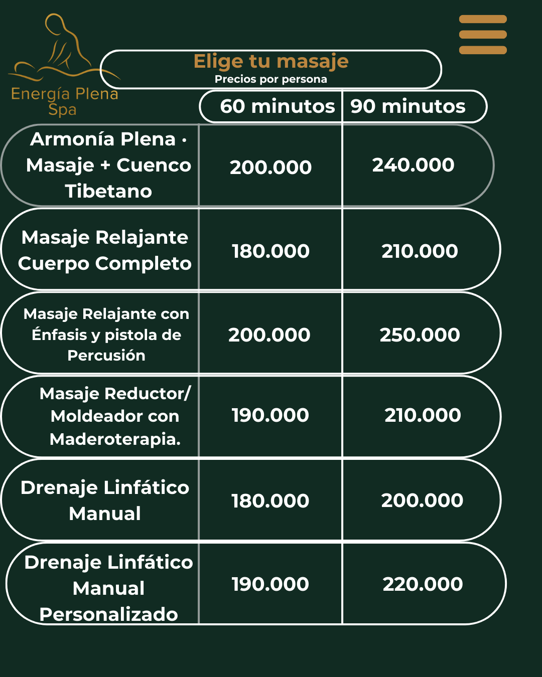 Precios de masajes