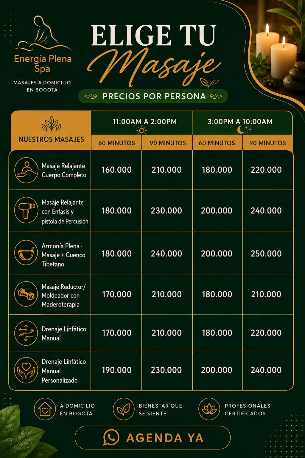 masajistas en bogota precios
